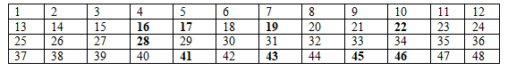 Identificación de imágenes